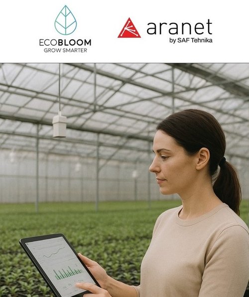 AR