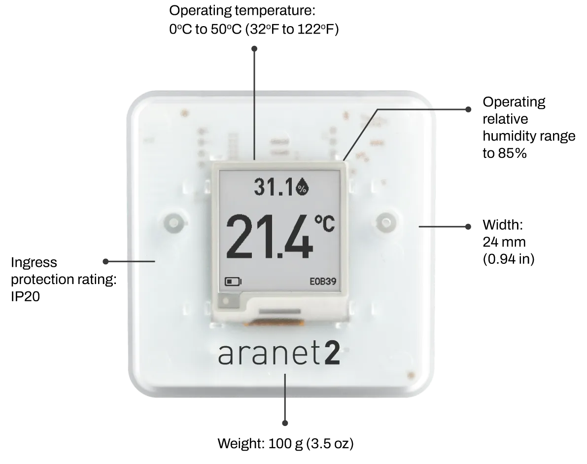 Aranet2_EU