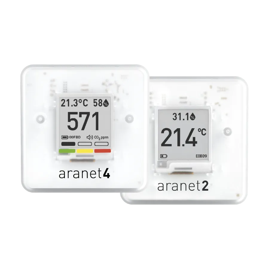 Aranet4_Aranet2_Combo_C