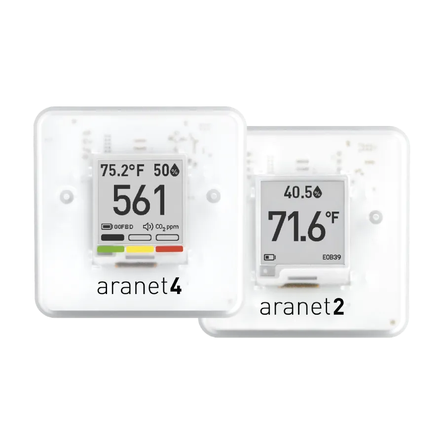 Aranet4_Aranet2_Combo_F