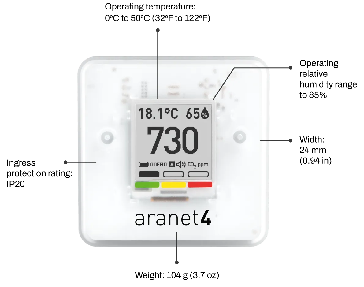 Aranet4_PRO_Front_EU
