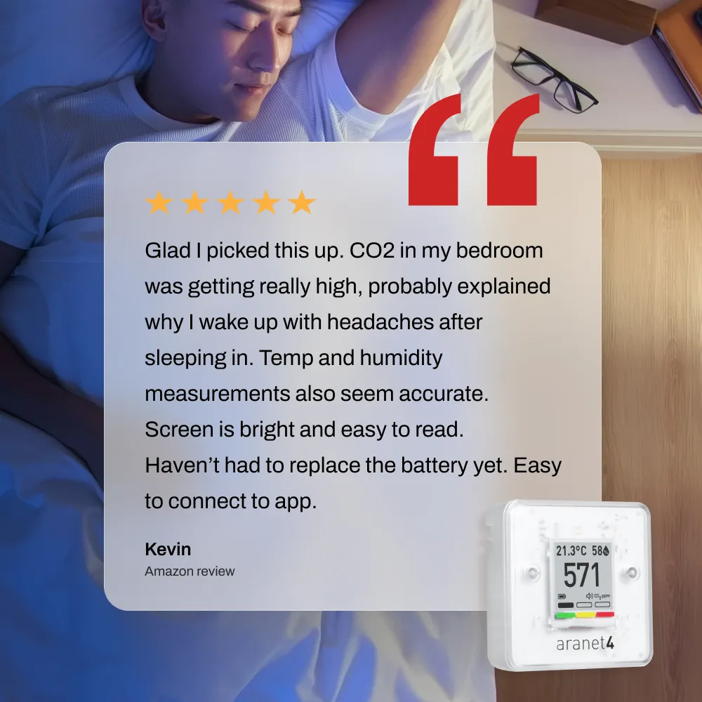 Aranet4_Review_Sleep_C