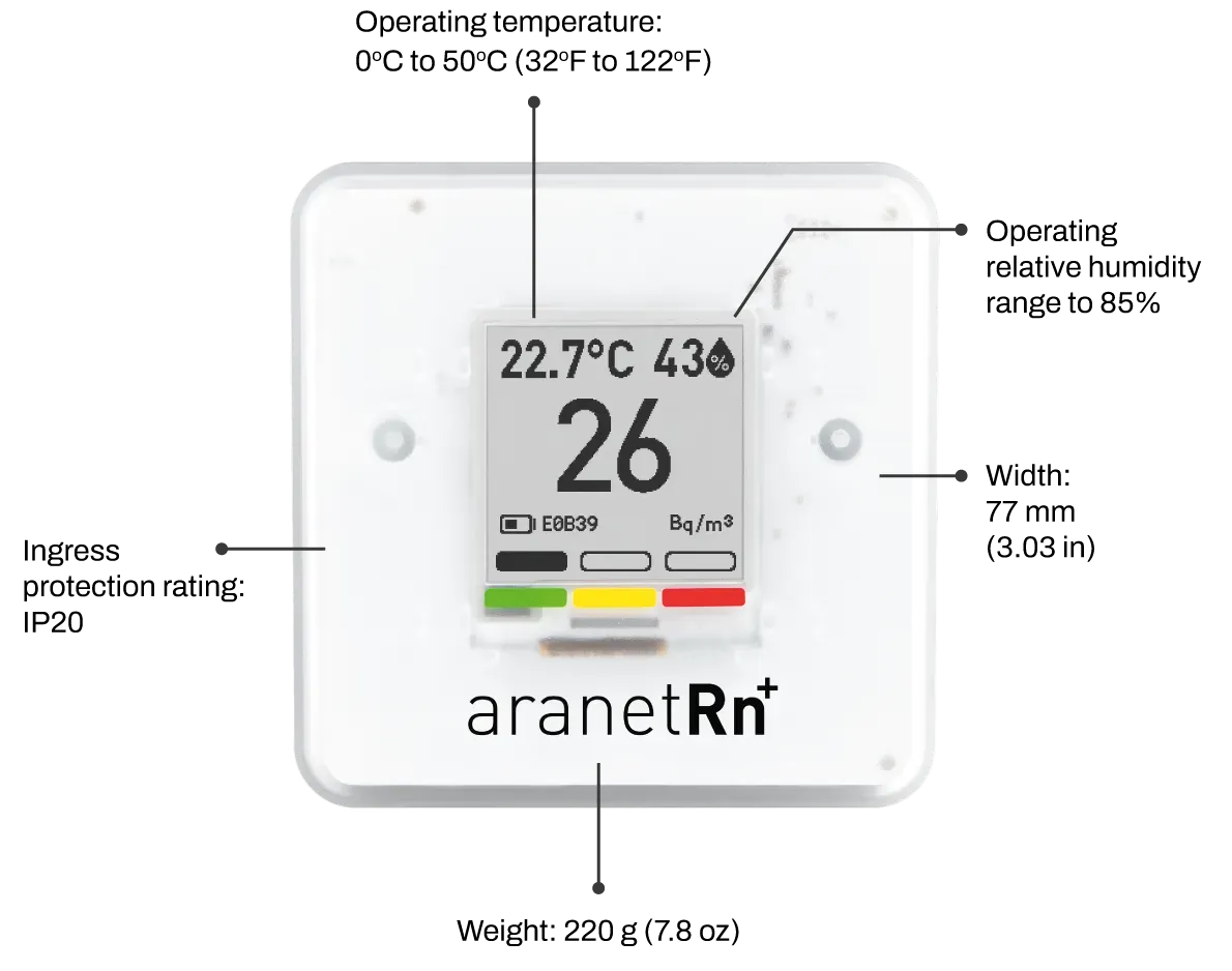 Radon Plus front technical info EU