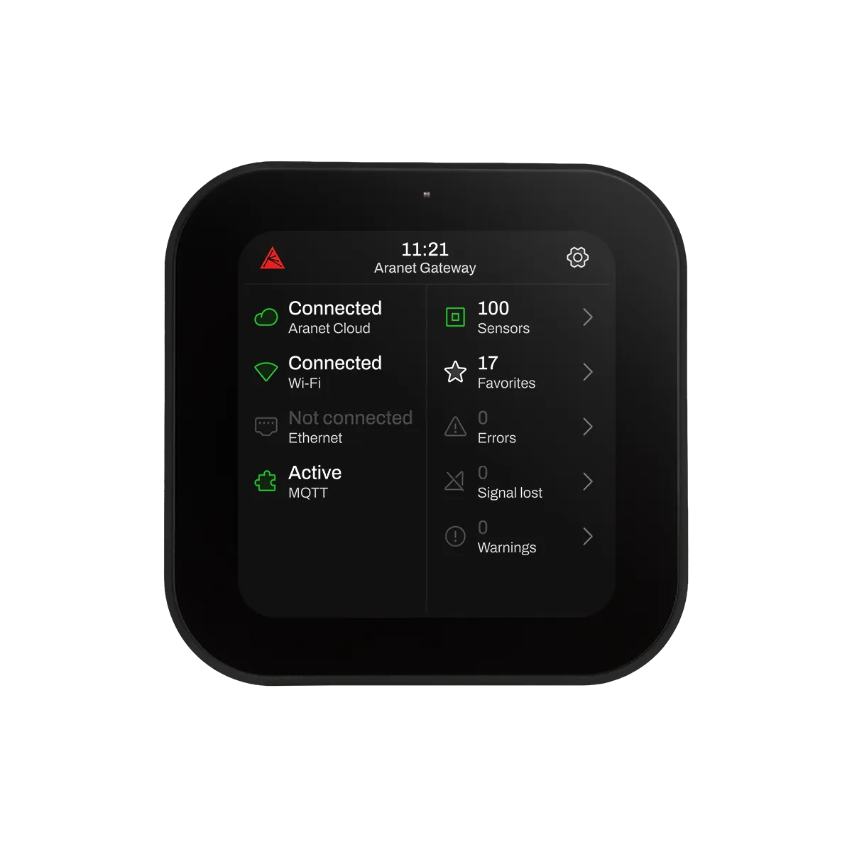 Gatewat Pro Front View