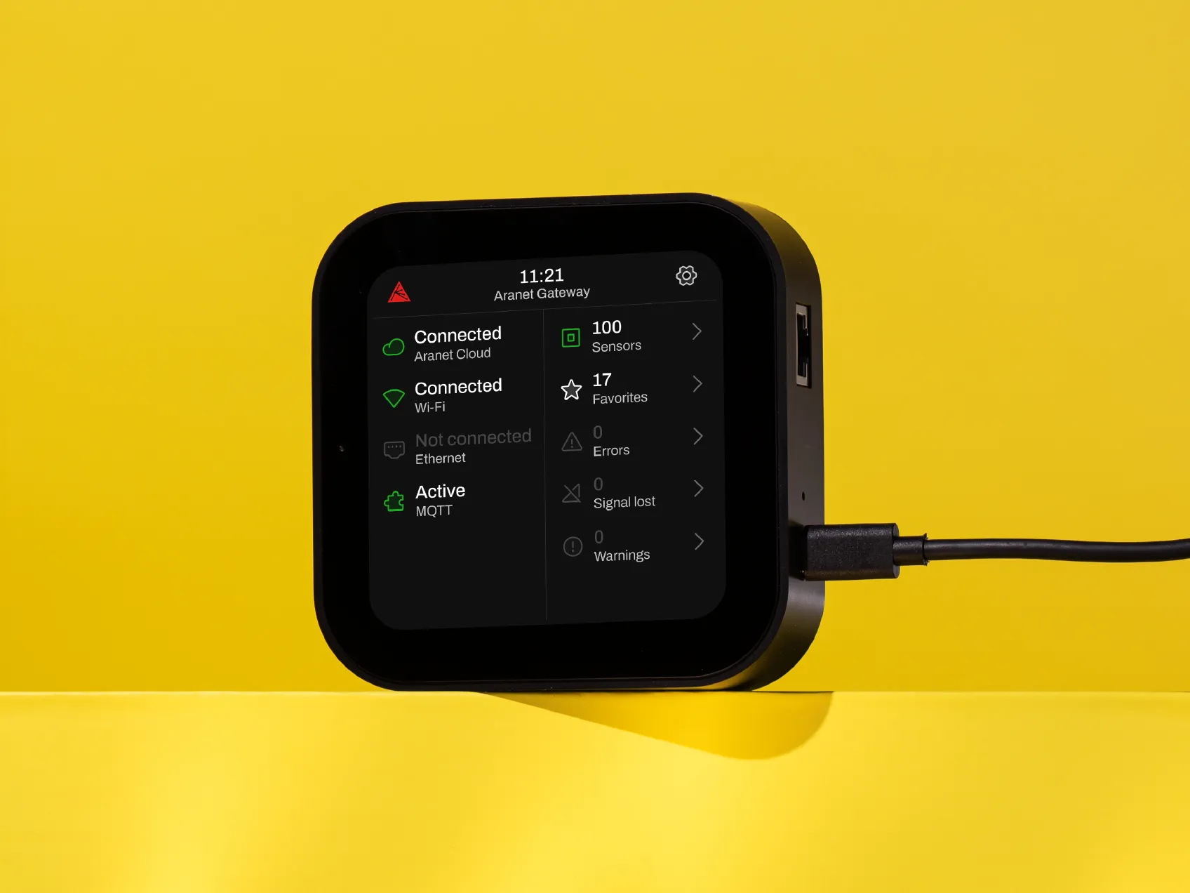 Aranet Gateway Pro Is Now Available