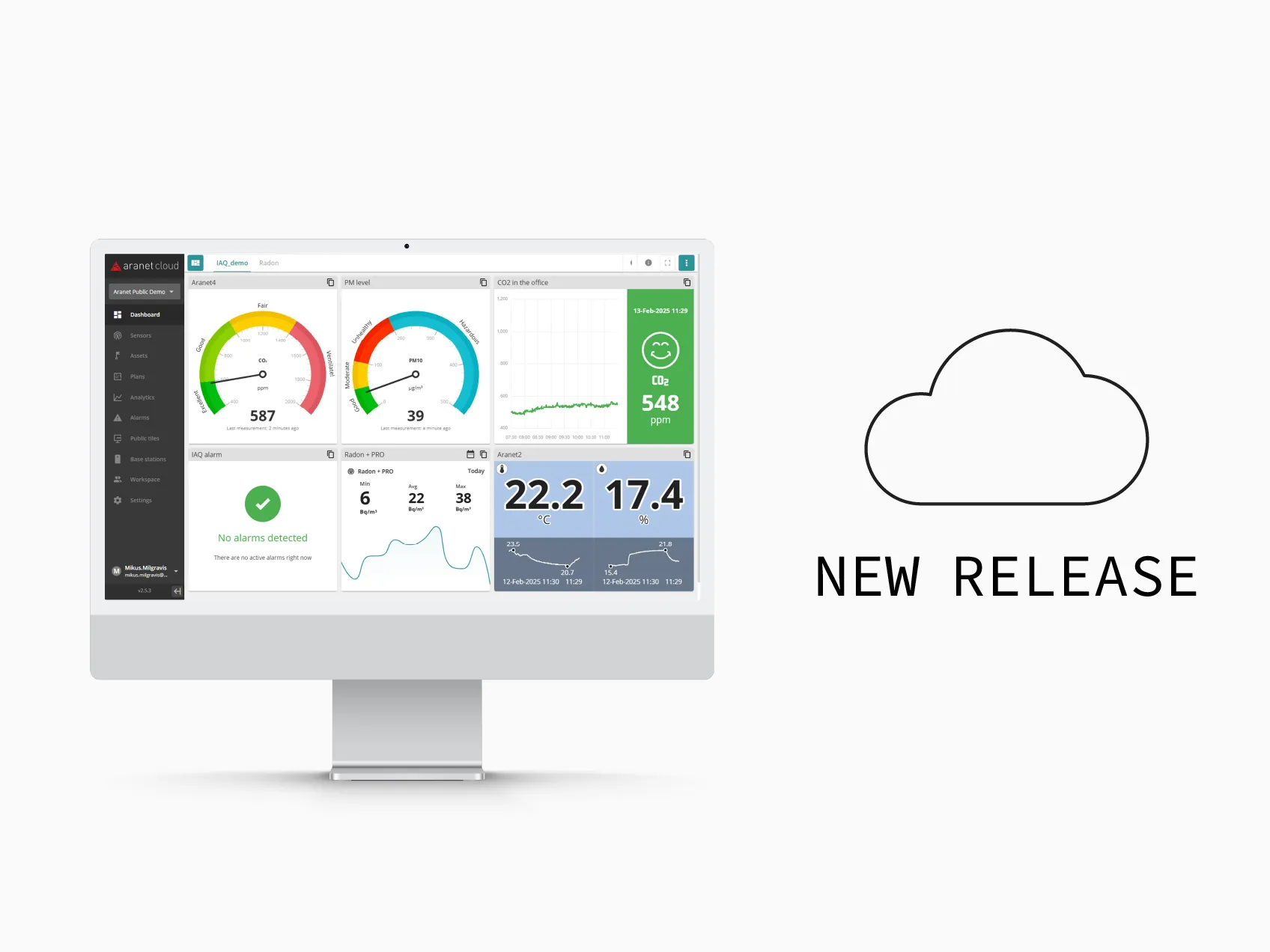 Aranet Cloud: New Stats Widget and Enhanced Management
