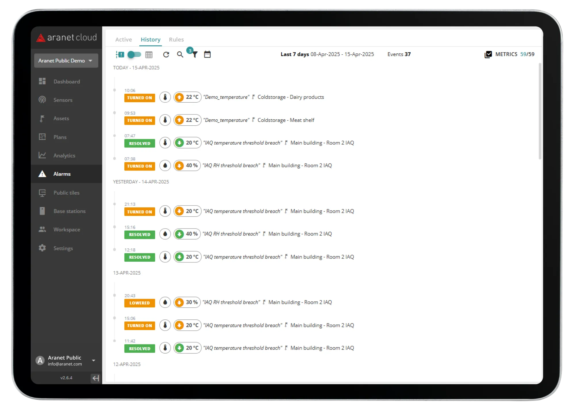Smart and effective alerting