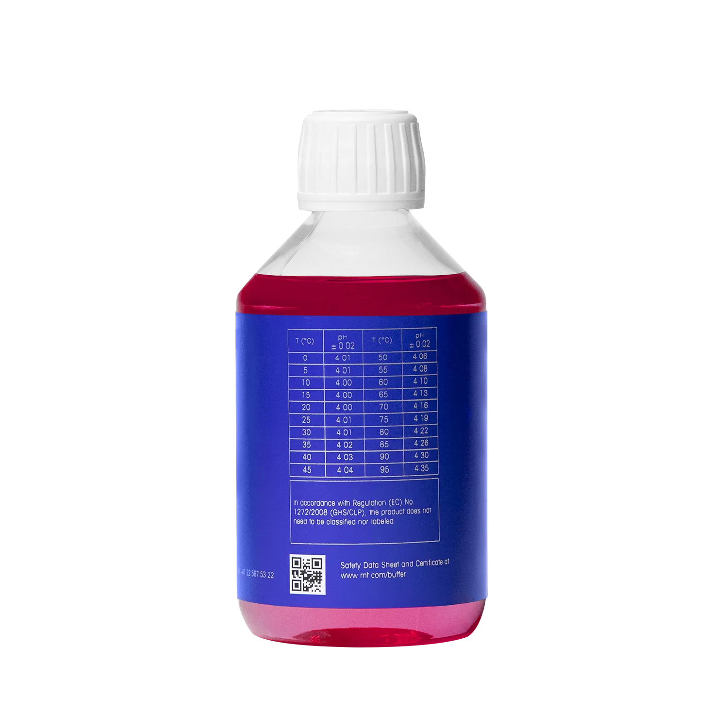 ph 4.1- Back